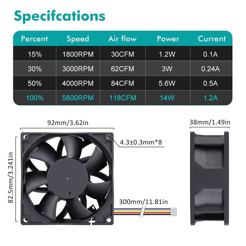 Wathai 92mm x 38mm 90mm Dual Ball 12V High Airflow Fan DC High Speed Pressure Cooling Fan - Image 2